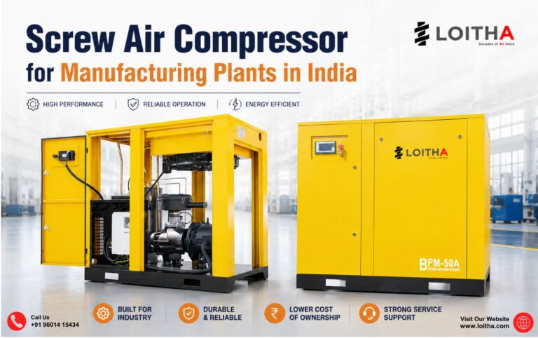 Screw Air Compressor for Manufacturing Plants in India By Loitha