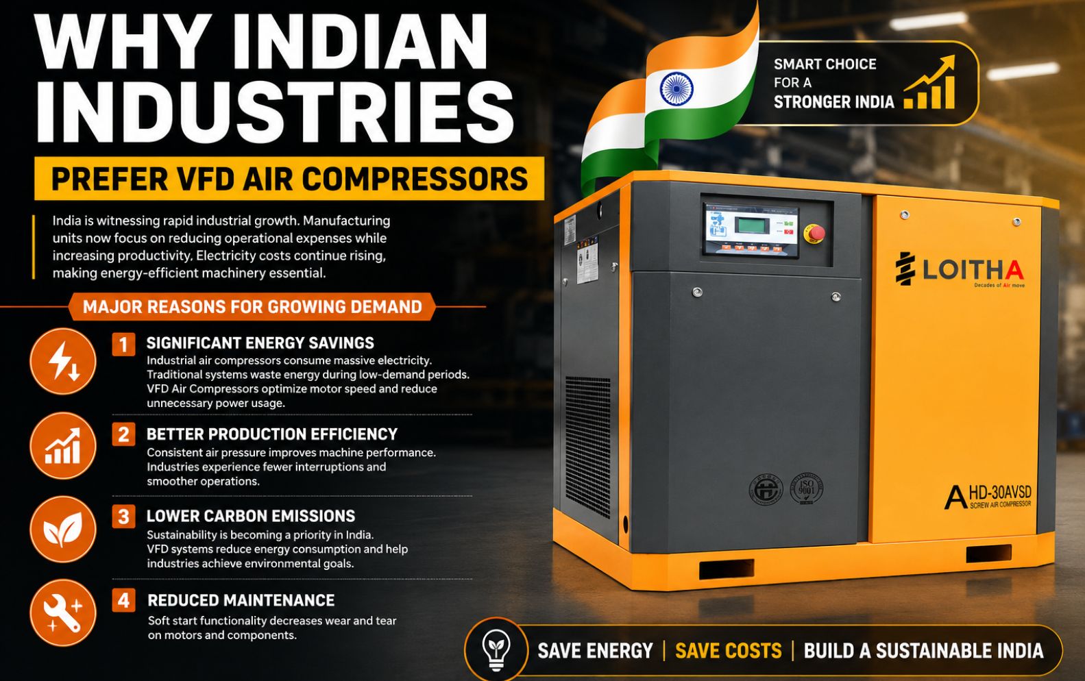 Why Indian Industries Prefer VFD Air Compressors India