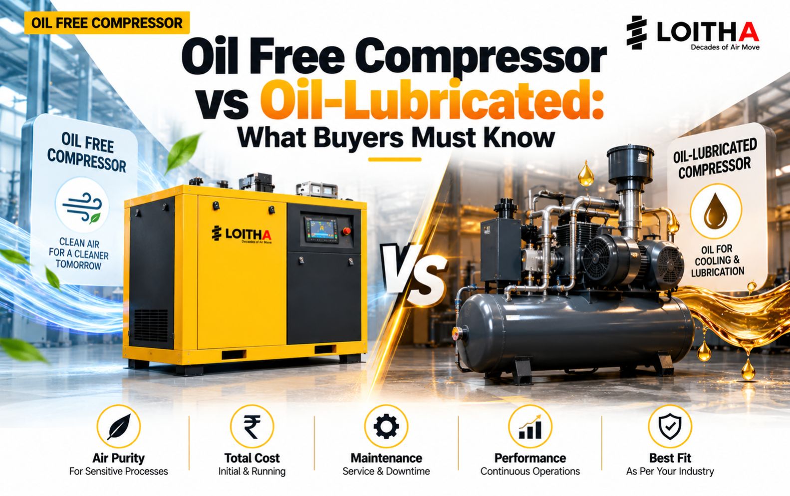 Oil Free Compressor vs Oil-Lubricated: What Buyers Must Know